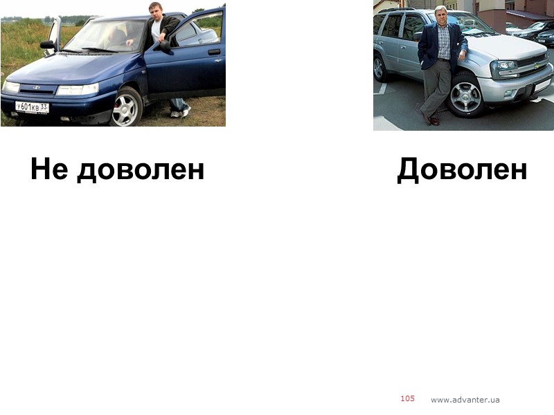 105 Доволен Не доволен